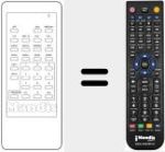 Comandament a dist&agrave;ncia substitut de COMSAT 2000