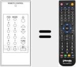Comandament a dist&agrave;ncia substitut de DX 1500