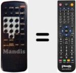 Comandament a distància substitut de FB 150