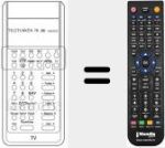 Comandament a distància substitut de FB 280 VT