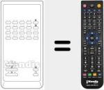 Comandament a dist&agrave;ncia substitut de FB 40