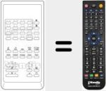 Comandament a dist&agrave;ncia substitut de FB 40 VS / TEXT