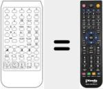Comandament a dist&agrave;ncia substitut de FULL DIGITAL 6500 ST