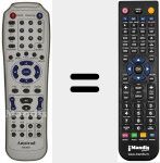 Comandament a distància substitut de DX-3025 (JX-9003)
