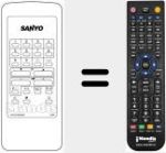 Comandament a dist&agrave;ncia substitut de JXRA