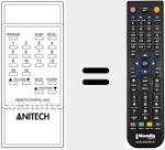 Comandament a dist&agrave;ncia substitut de M 510