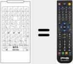 Comandament a dist&agrave;ncia substitut de MTR