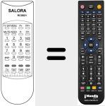 Comandament a dist&agrave;ncia substitut de RC 0821