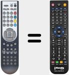 Comandament a dist&agrave;ncia substitut de RC 1900