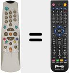 Comandament a dist&agrave;ncia substitut de RC 750