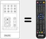 Comandament a distància substitut de RC IV 12 FACH