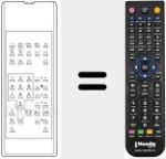 Comandament a distància substitut de RC-OSD
