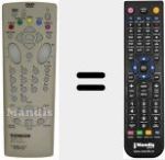 Comandament a dist&agrave;ncia substitut de RCT 110 DA 1