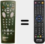 Comandament a dist&agrave;ncia substitut de RCT 2100