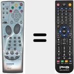 Comandament a dist&agrave;ncia substitut de RCT 443 MNS