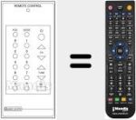 Comandament a dist&agrave;ncia substitut de SAT REMOTE CONTROL
