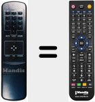 Comandament a distància substitut de STAR SAT