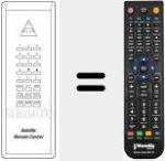 Comandament a dist&agrave;ncia substitut de STEREO