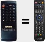 Comandament a dist&agrave;ncia substitut de STR 2050