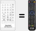 Comandament a dist&agrave;ncia substitut de 95288 E