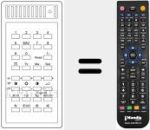 Comandament a dist&agrave;ncia substitut de T 720