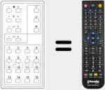 Comandament a distància substitut de T 96