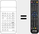 Comandament a dist&agrave;ncia substitut de TC 123