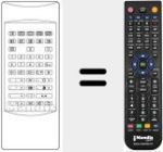 Comandament a dist&agrave;ncia substitut de TC 190