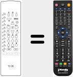 Comandament a dist&agrave;ncia substitut de TC 35
