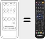 Comandament a dist&agrave;ncia substitut de TC 8