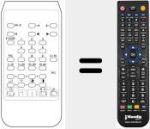 Comandament a dist&agrave;ncia substitut de TC 99 MULTI
