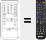 Comandament a dist&agrave;ncia substitut de TELEDRIVER T 709
