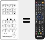 Comandament a dist&agrave;ncia substitut de TELESENSOR II