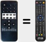 Comandament a distància substitut de TITAN S / SP