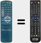 Comandament a distància substitut de TLM 02