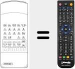Comandament a dist&agrave;ncia substitut de TT 19