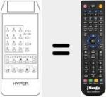 Comandament a dist&agrave;ncia substitut de X 1