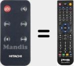 Comandament a dist&agrave;ncia substitut de AXS014BTU (231112226209)