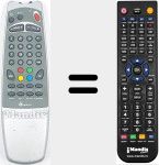 Comandament a dist&agrave;ncia substitut de DAI002