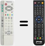 Comandament a distància substitut de EUR511212A