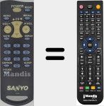 Comandament a dist&agrave;ncia substitut de FXTA