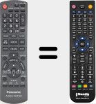 Comandament a distància substitut de Audio System (N2QAYB000500)