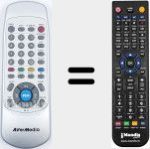 Comandament a dist&agrave;ncia substitut de RM-EB