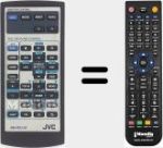 Comandament a dist&agrave;ncia substitut de RM-RK230
