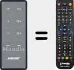 Comandament a dist&agrave;ncia substitut de Sound Dock Series II