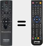 Comandament a dist&agrave;ncia substitut de CT-RC2US-17