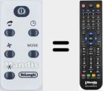 Comandament a distància substitut de 5512410071