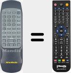 Comandament a dist&agrave;ncia substitut de AVER004