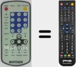 Comandament a distància substitut de BER001