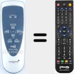 Comandament a dist&agrave;ncia substitut de A852 (Imagina)